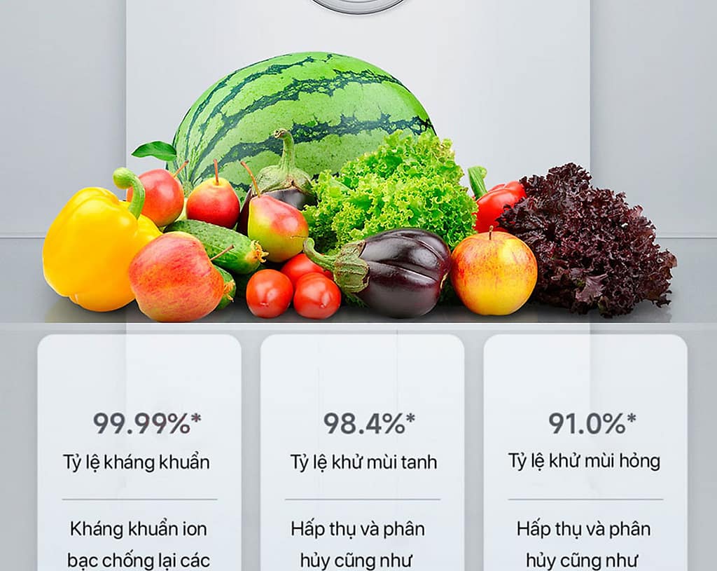 Công nghệ kháng khuẩn và khử mùi ion bạc của tủ lạnh xiaomi 606L