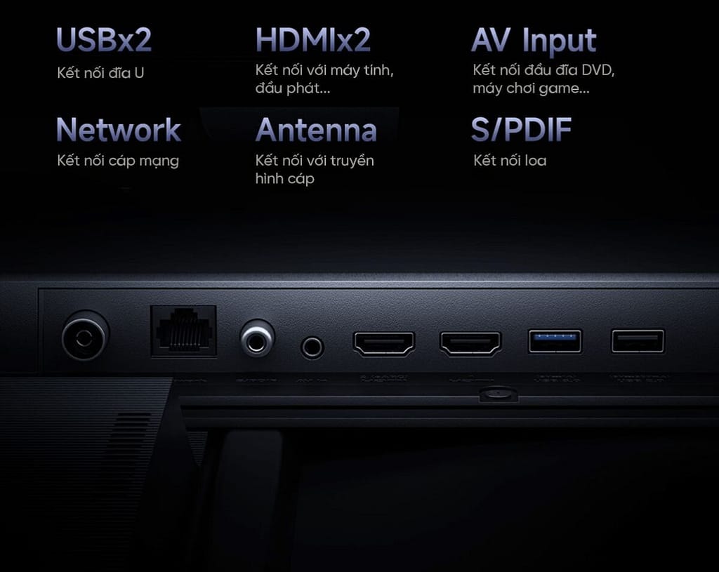 cổng kết nối đa dạng trên tivi xiaomi a43 pro