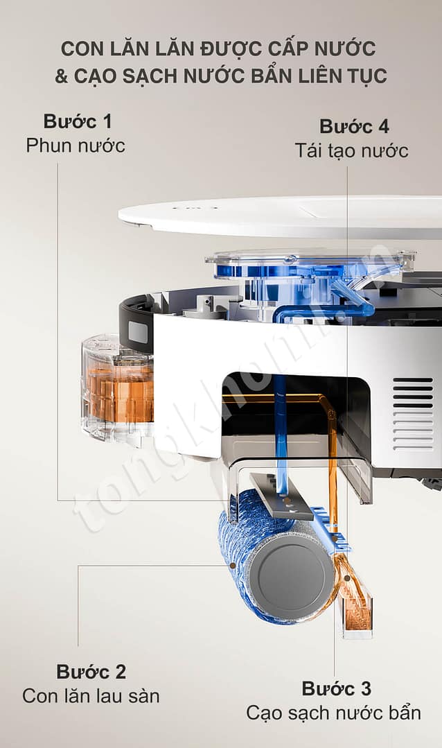 Hệ thống lau con lăn làm sạch liên tục giúp robot làm sạch gấp 16 lần