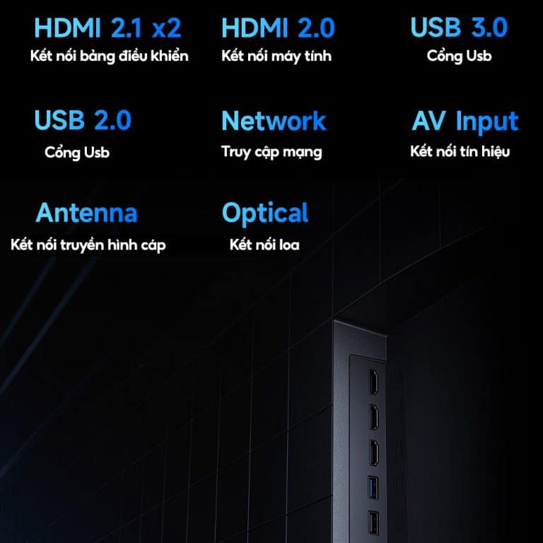 Tivi Xiaomi S MiniLED 85 inch nội địa có những cổng kết nối nào