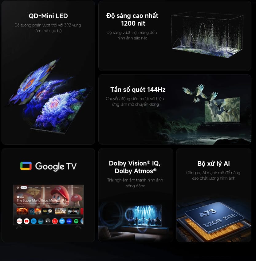 ưu điểm nổi bật tivi xiaomi S miniled 65 inch