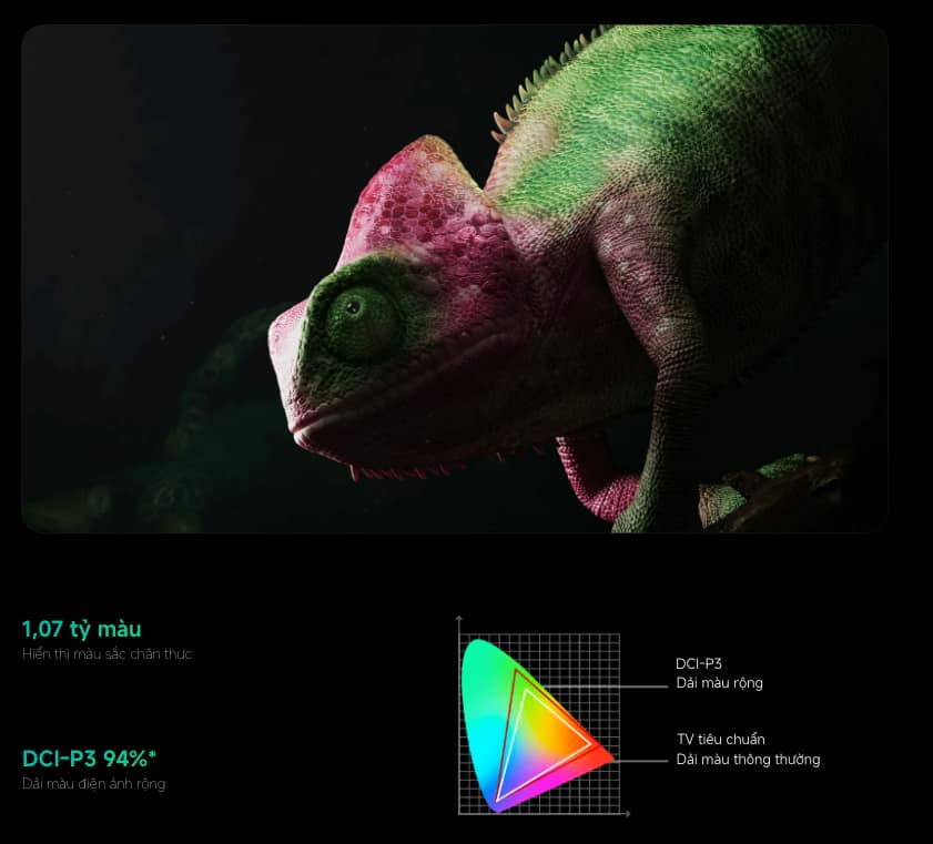 Tivi Xiaomi S MiniLed 65 inch dải màu cực rộng