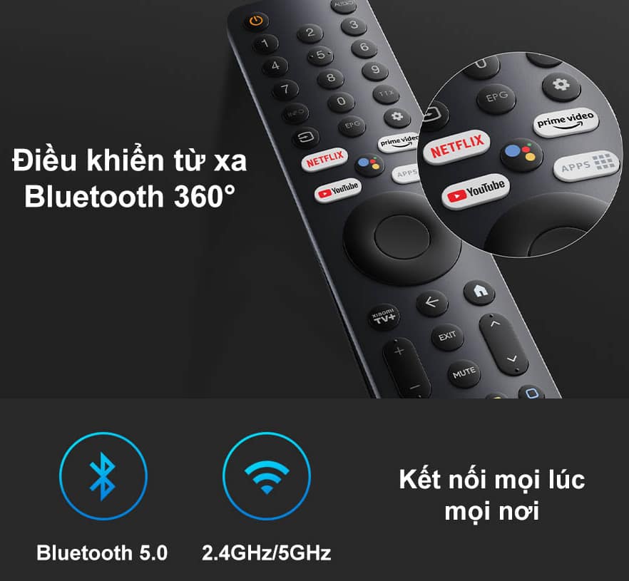 tivi xiaomi a pro 55