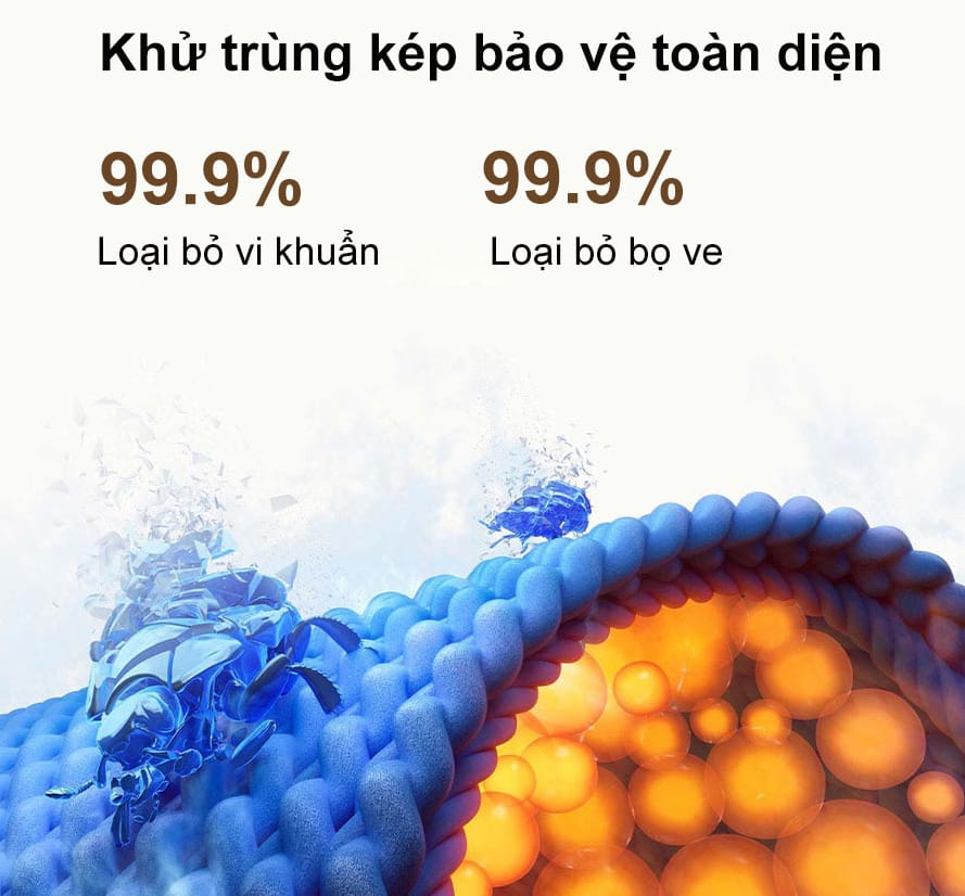 Máy Giặt Xiaomi MJ 201, giặt 12kg - Ảnh 4