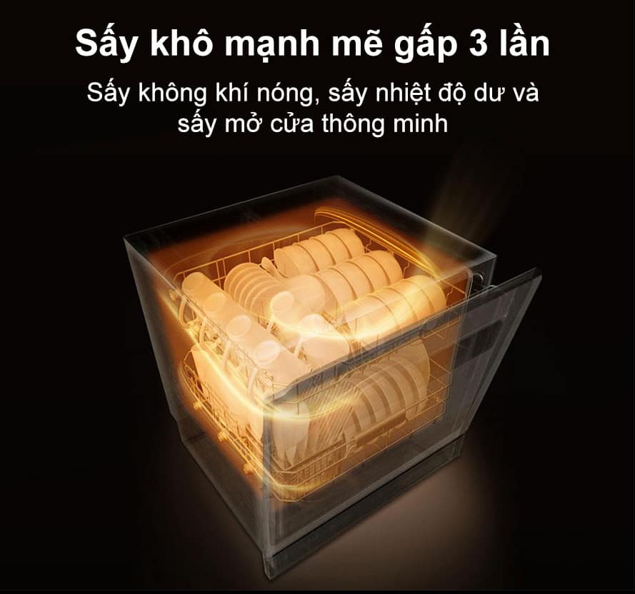 Máy Rửa Bát Mijia S1 - 12 bộ - Ảnh 2