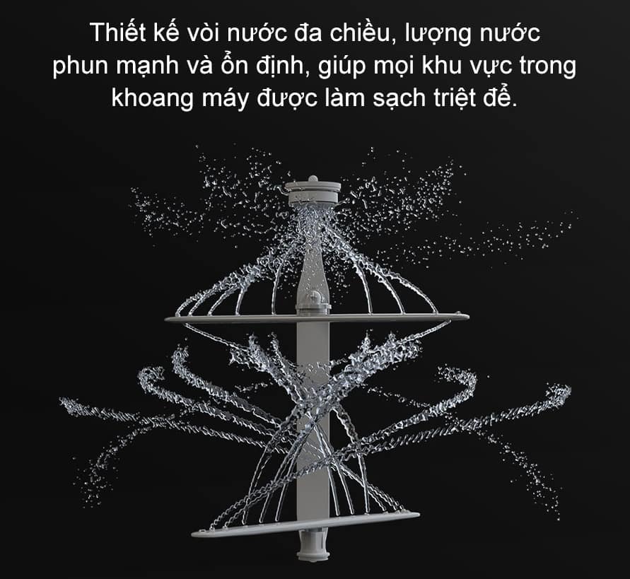 Máy Rửa Bát Mijia S1 - 12 bộ - Ảnh 5