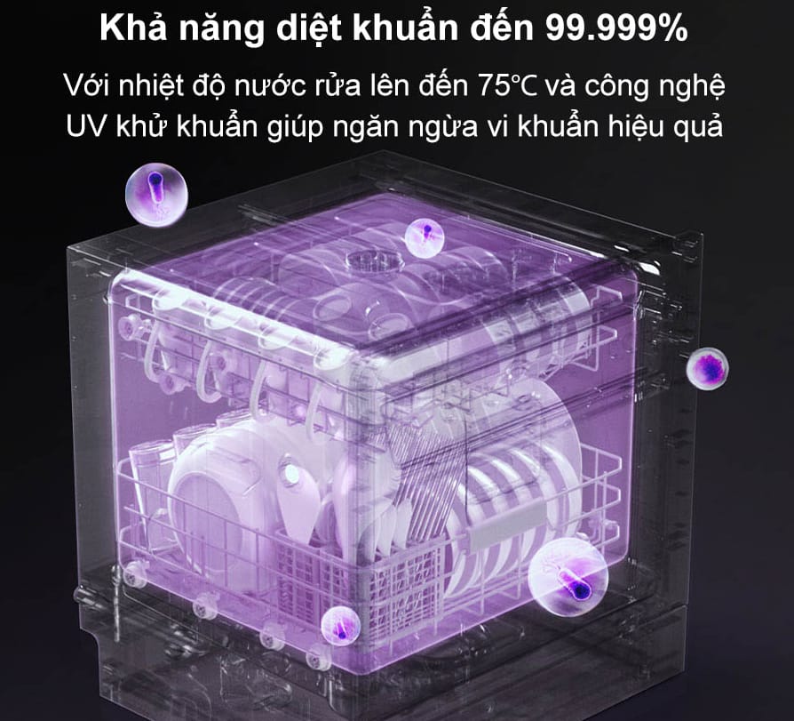 Máy Rửa Bát Mijia S1 - 12 bộ - Ảnh 7