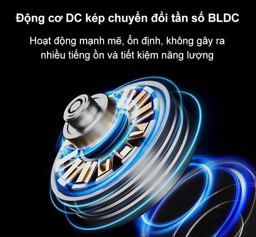 Máy Rửa Bát Mijia S1 - 12 bộ - Ảnh 3