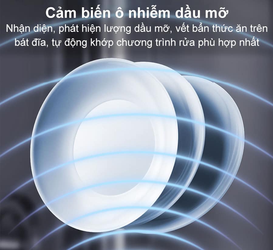 Máy Rửa Bát Mijia S1 - 12 bộ - Ảnh 4